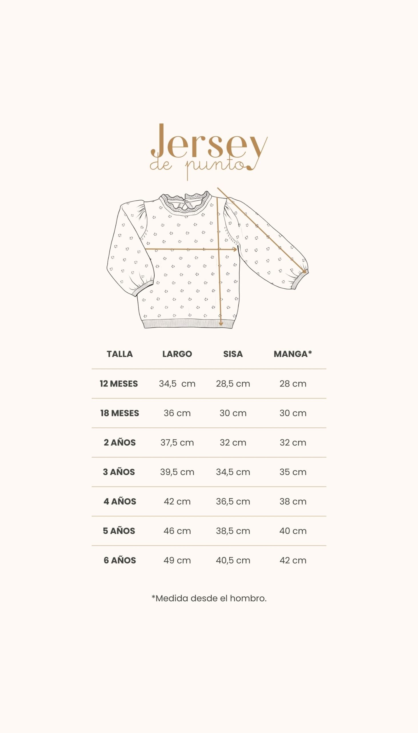 Guía de tallas del jersey de punto rosa para niña con medidas detalladas por edad.