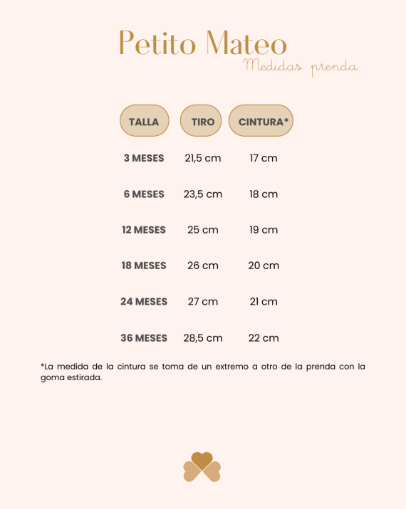 Petito denim - Imagen 3