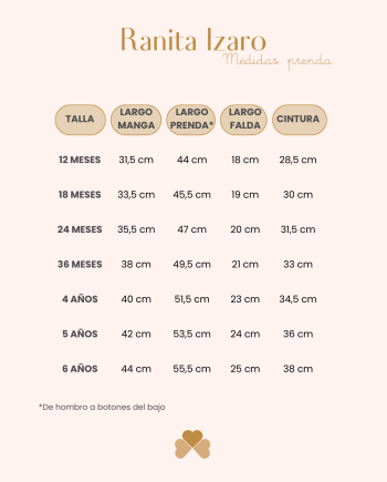 ranita-izaro-medidas-prenda-min