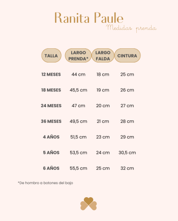 ranita-paule-medidas-prenda-min