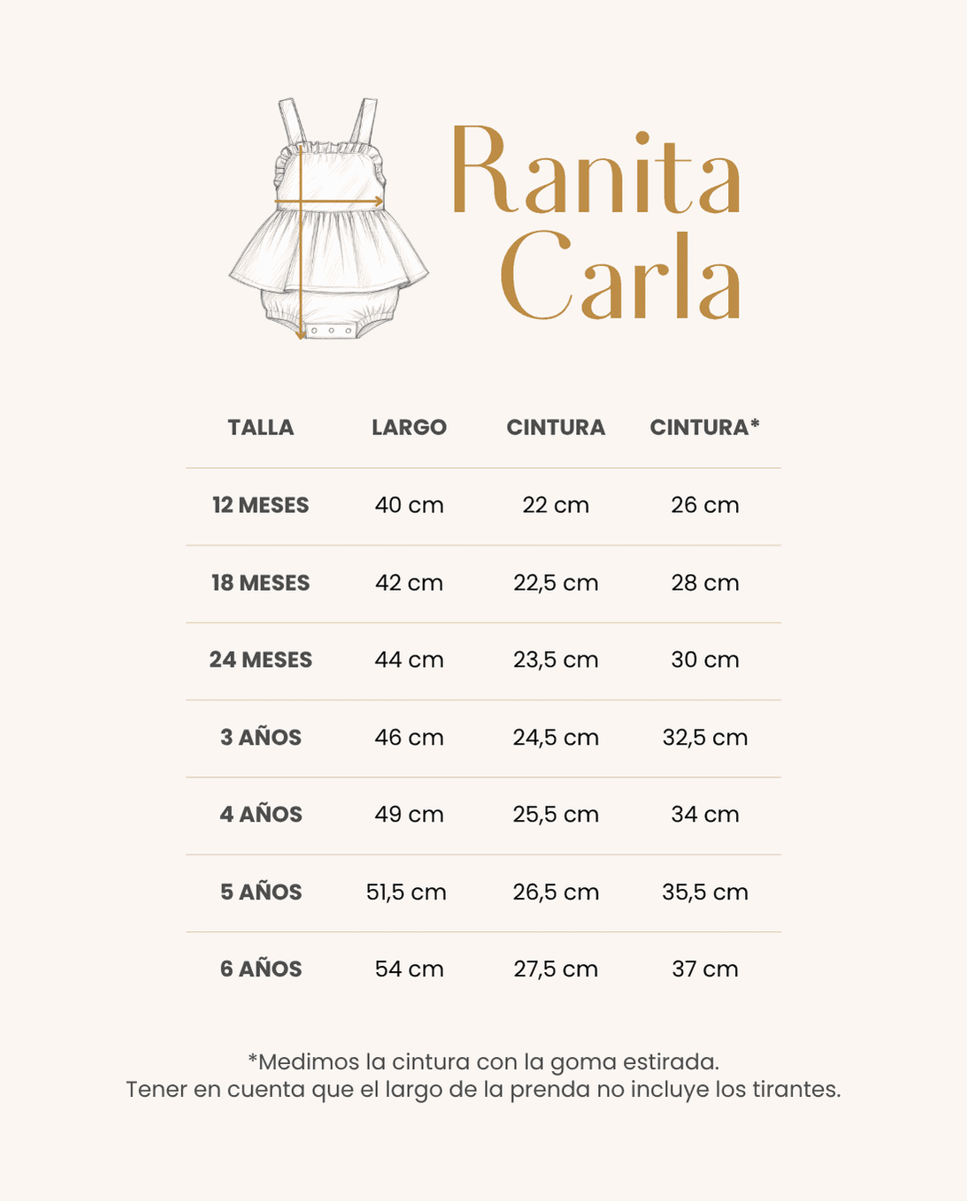 Ranita CARLA - Imagen 8