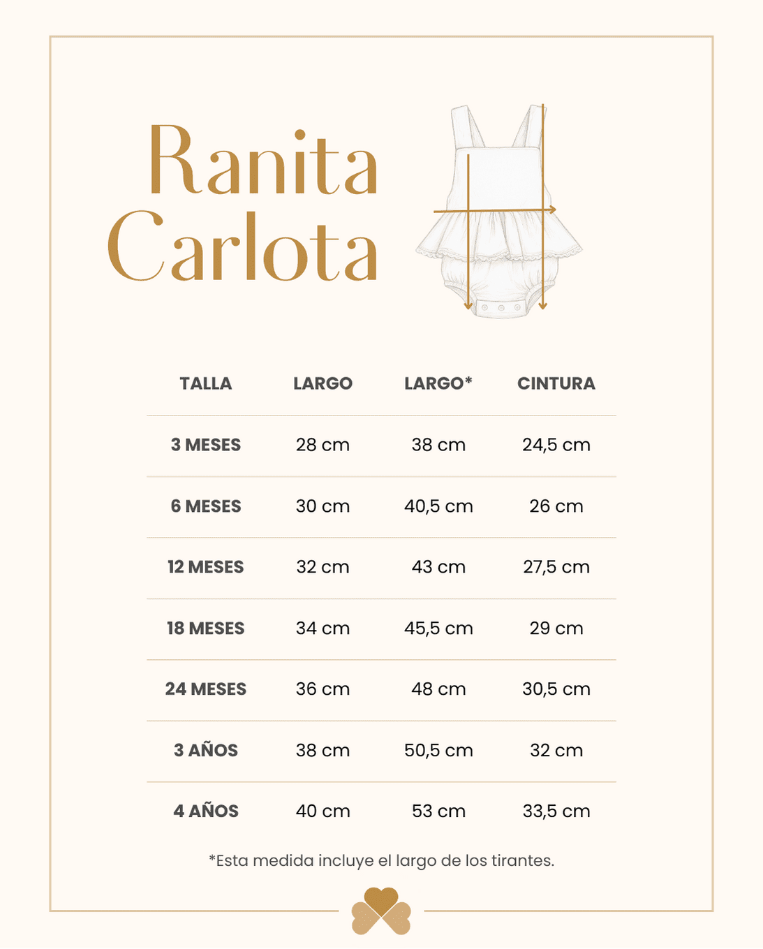 Ranita CARLOTA - Imagen 4
