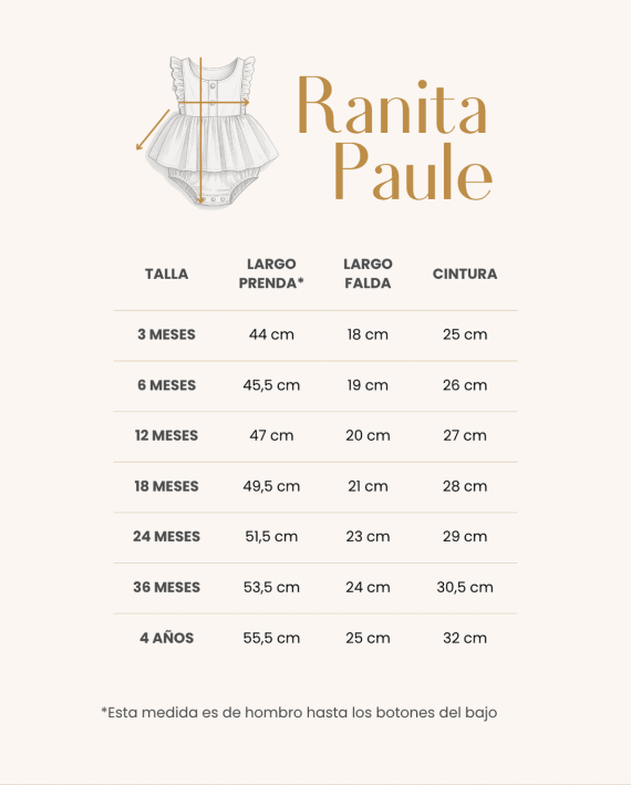 Ranita PAULE - Imagen 2
