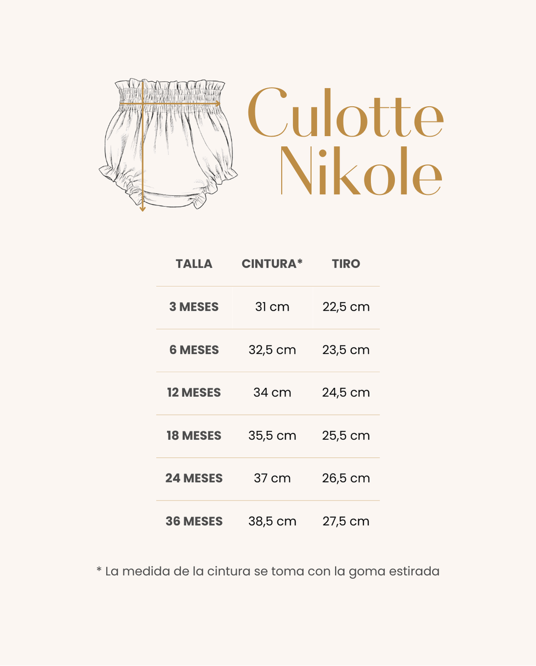 Tabla de medidas del culotte Nikole para bebé de 3 a 36 meses